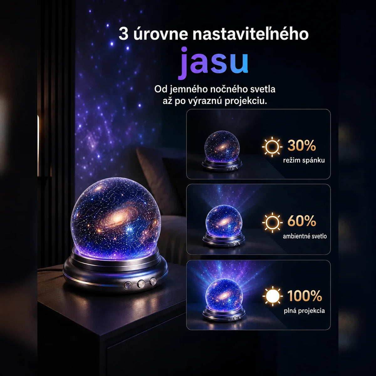 🌌🔮 Topacme® Projektor nočného svetla